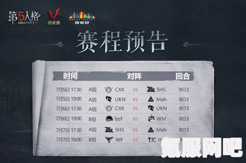 第五人格五周年返场皮肤汇总及问答环节