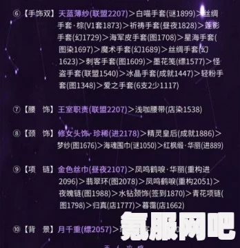 奇迹暖暖满天繁星活动详解与攻略，如何玩转这场星光盛宴？