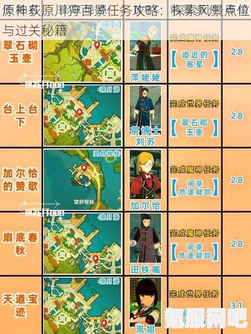 原神荻原川狩百景任务攻略及风景位置介绍