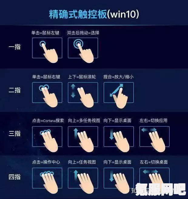 师父键鼠操作指南，全面详解与深度评价