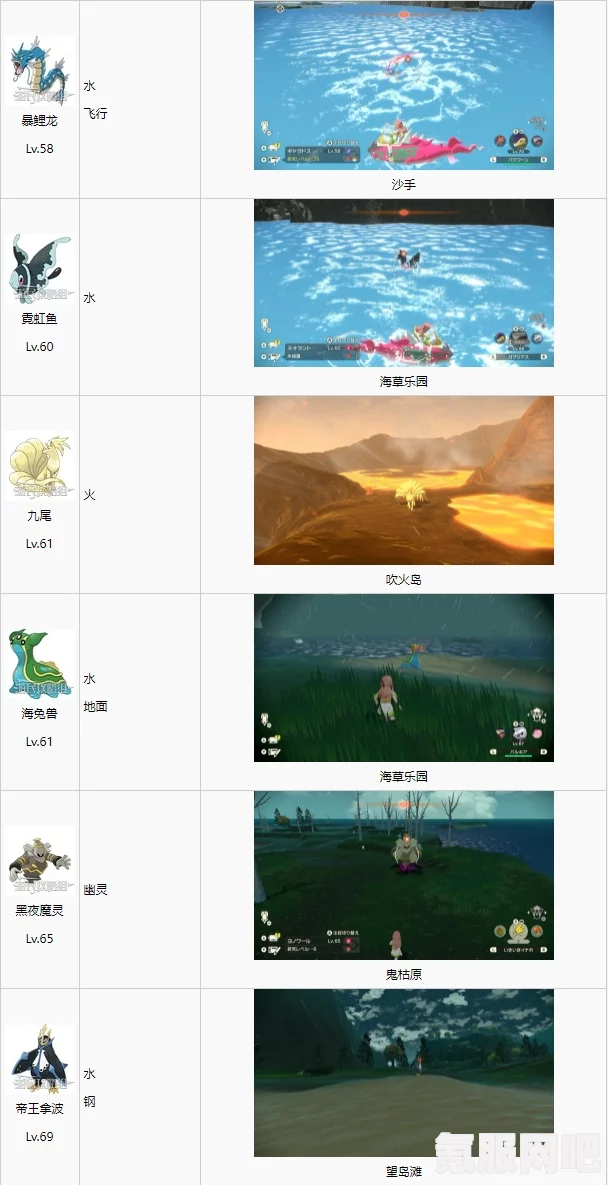 宝可梦传说阿尔宙斯各区域头目速刷攻略及线路指南
