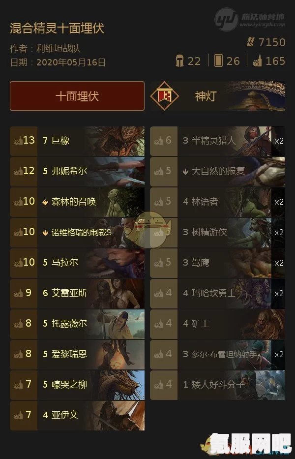 SIFU师父游戏，卓越与全面成就一览