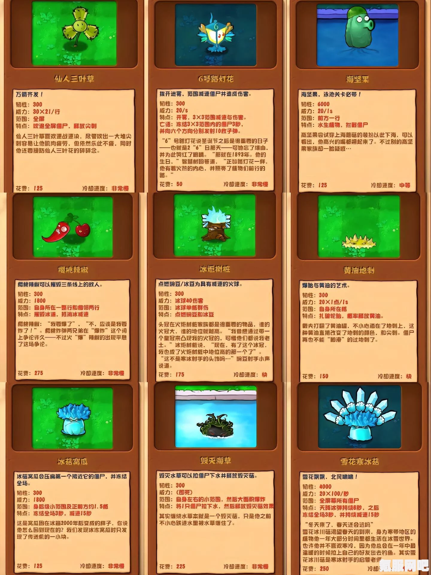 植物大战僵尸杂交版，头脑风暴的功能与介绍