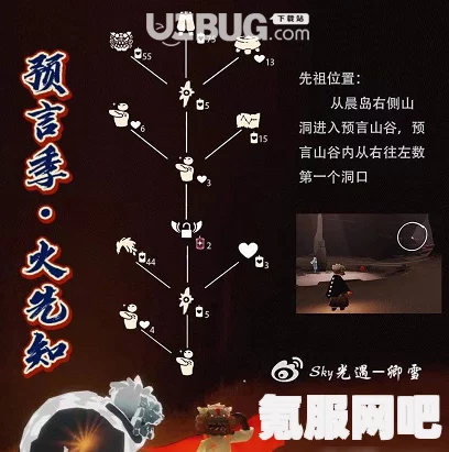 光遇6月13日掌灯人先祖复刻位置详解