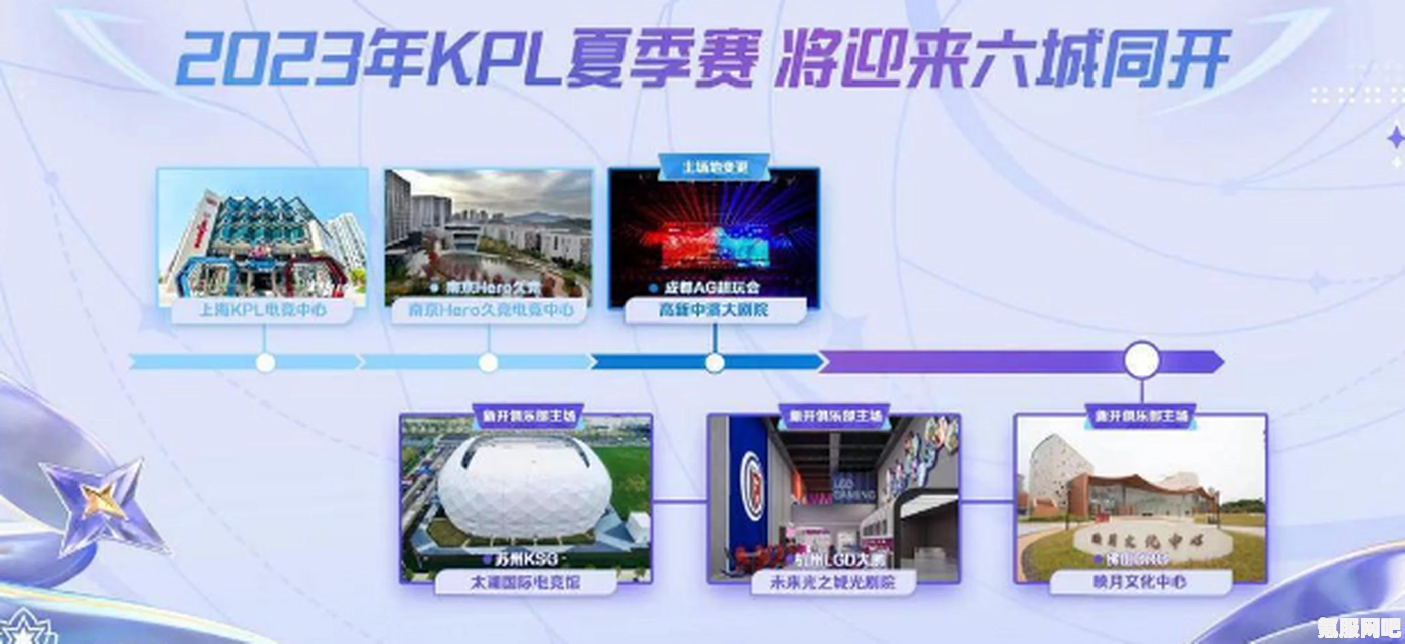 王者荣耀2023KPL春季赛第二轮赛程详解及问答环节
