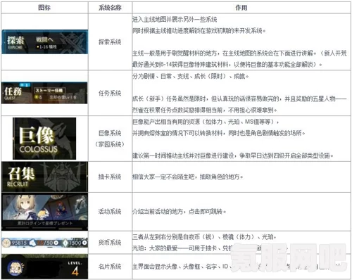 白夜极光首测开启时间揭秘，深度解析与问答环节