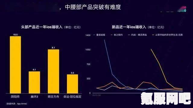 白夜极光首测开启时间揭秘，深度解析与问答环节