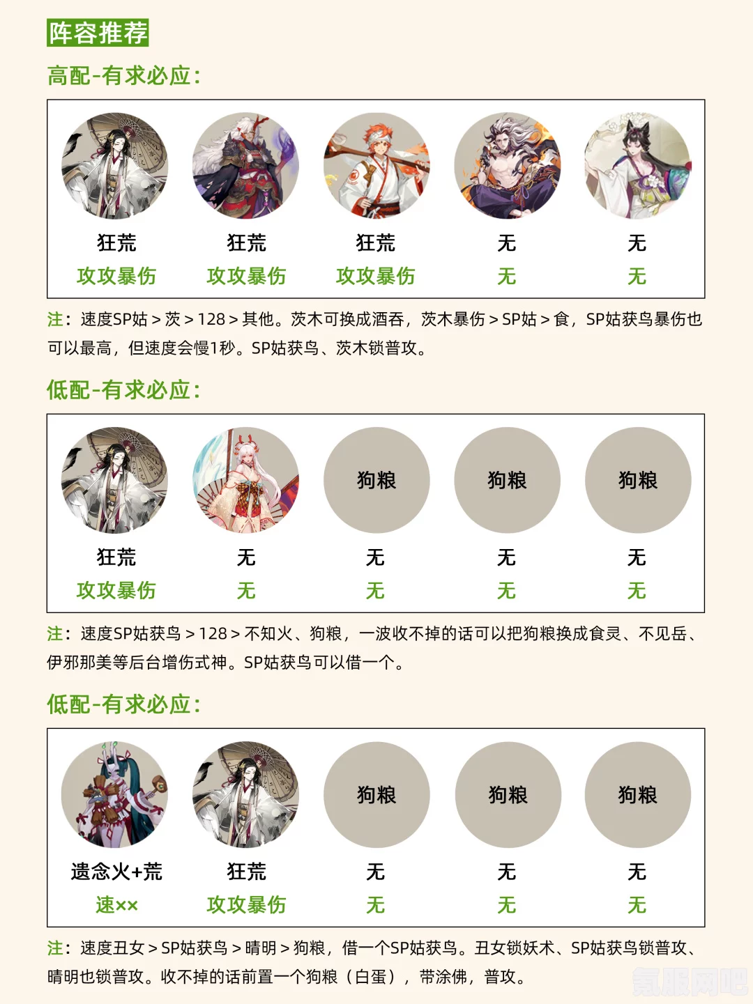 阴阳师汤泉礼宾活动全面解析与攻略
