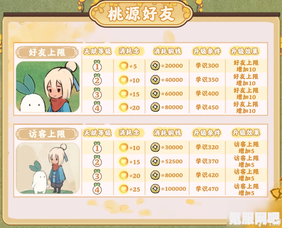桃源深处有人家，成语接龙游戏攻略与活动答案