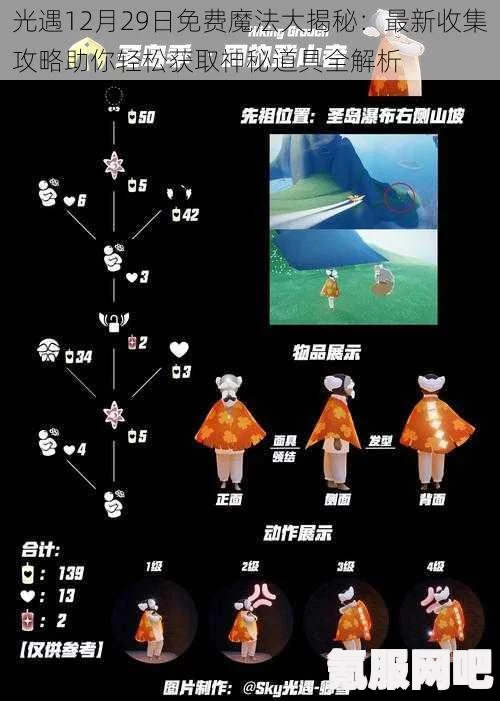 光遇6.9免费魔法大揭秘，全新魔法收集攻略