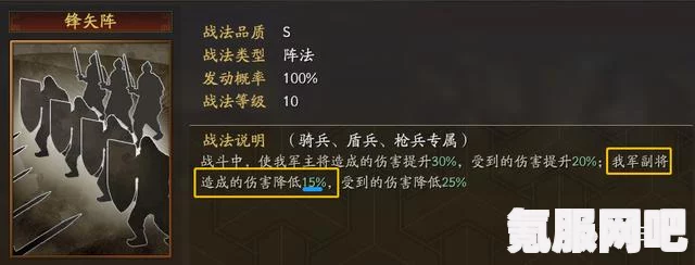 三国志战棋版伊籍属性战法介绍