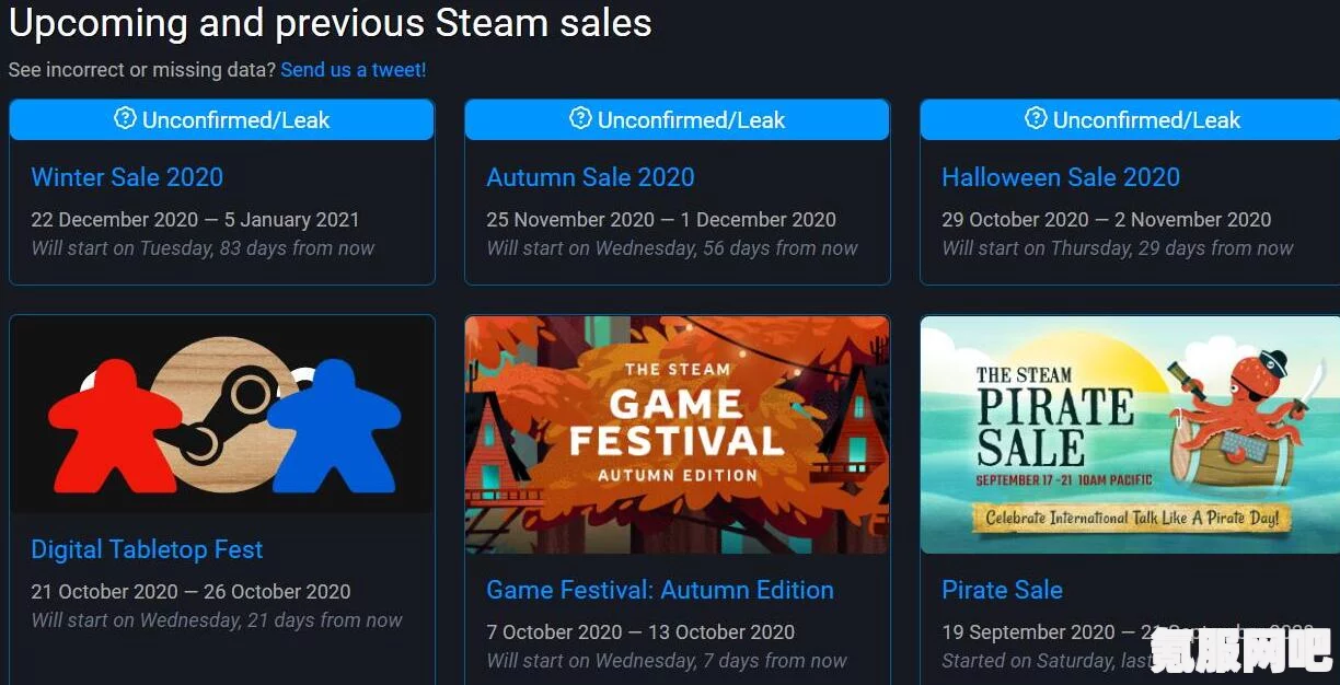 Steam全新折扣规则详解及问答分享