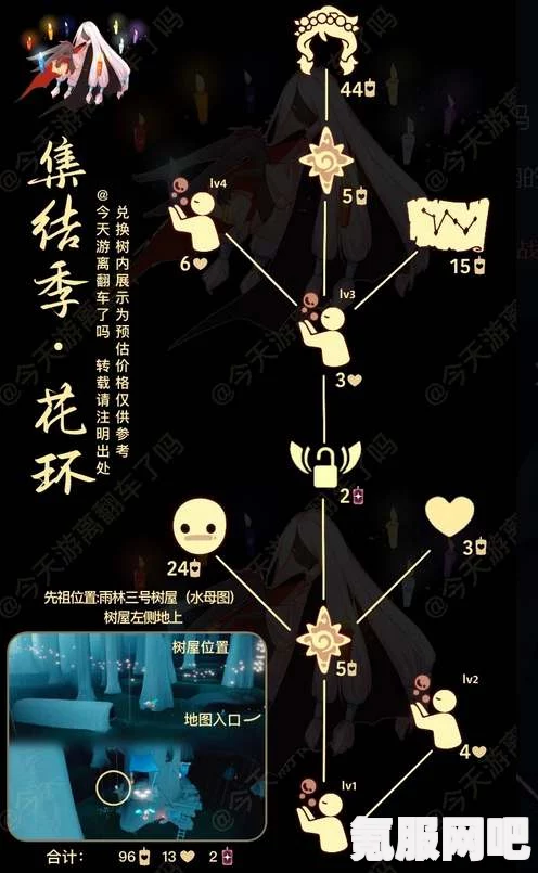 光遇6月8日笛子先祖复刻位置详解，寻找6.8复刻先祖的指南