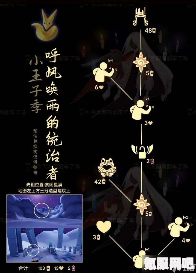 光遇6月8日笛子先祖复刻位置详解，寻找6.8复刻先祖的指南