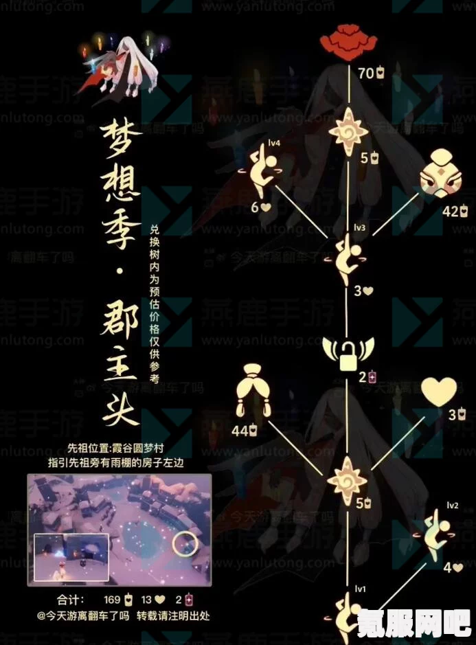 光遇6月8日笛子先祖复刻位置详解，寻找6.8复刻先祖的指南