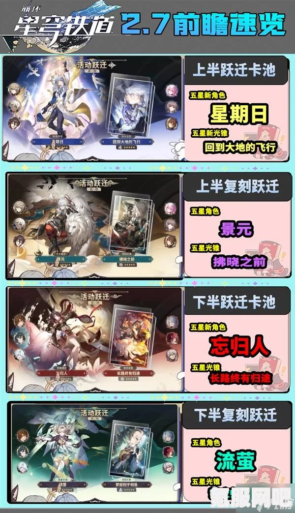 崩坏星穹铁道2.3版本前瞻兑换码汇总及攻略问答环节