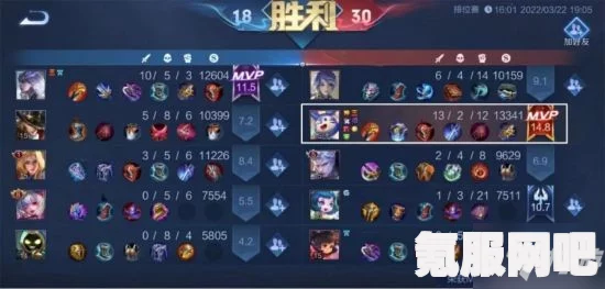 王者荣耀S26强力阵容推荐及上分攻略