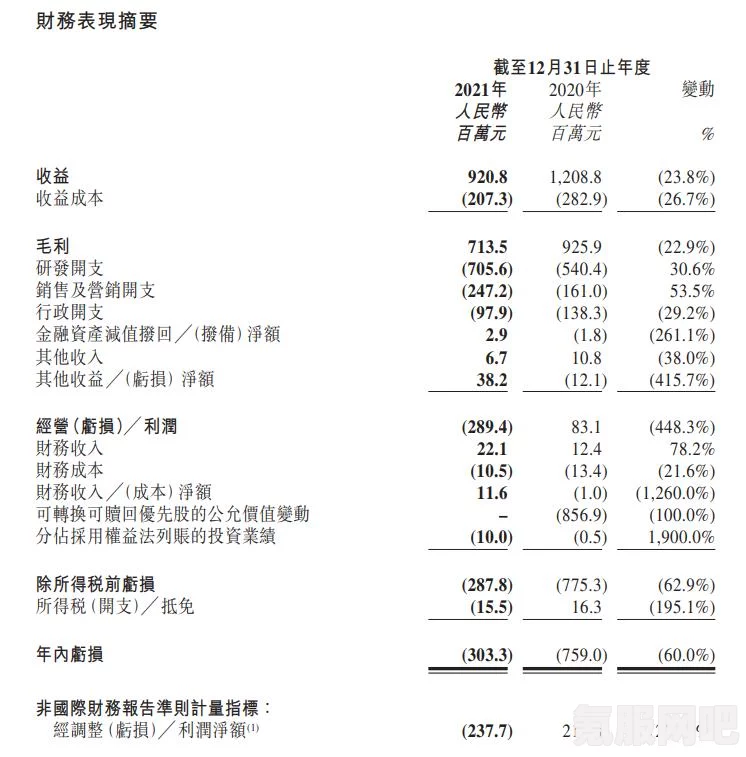 诺亚之心装备提升指南，攻略与手游教学助你成为顶尖玩家