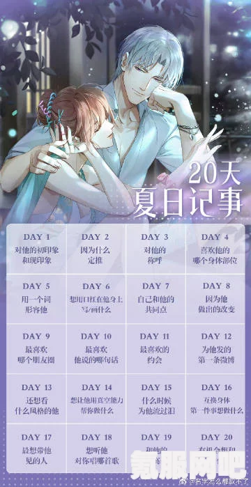未定事件簿瑞日灿阳活动攻略及端午节活动介绍