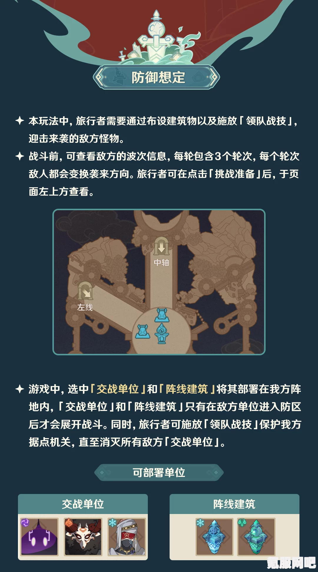 原神安固诸方之述演活动详解与攻略，玩转新活动，赢取丰厚奖励！