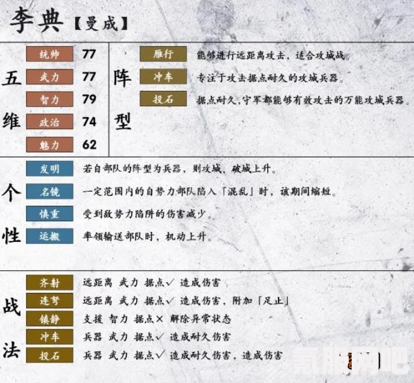 三国志战棋版，李典属性与战法详解