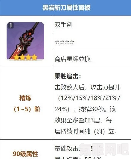 原神试作斩岩武器深度解析