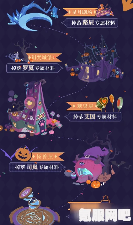 时空中的绘旅人尘封的果壳活动玩法介绍