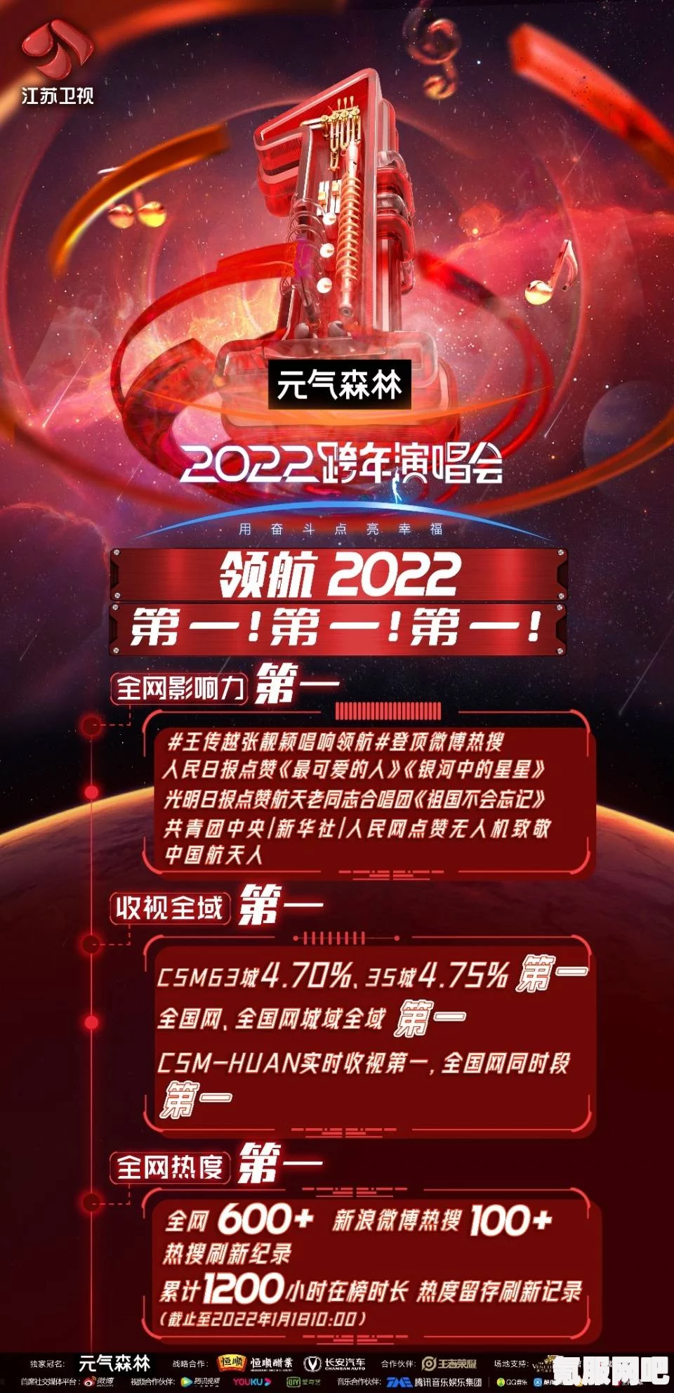 揭秘2022江苏卫视春晚，精彩纷呈的节目单与独特看点
