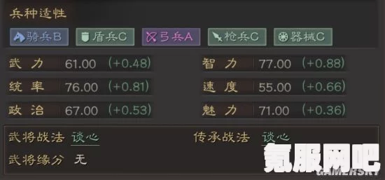 三国志战棋版，向宠的玩法详解与角色介绍