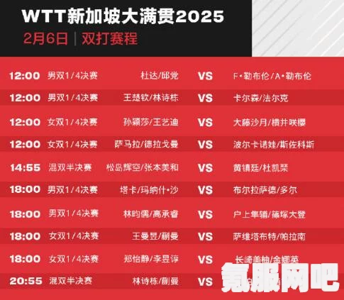 2023年WTT新加坡大满贯赛事全景解析