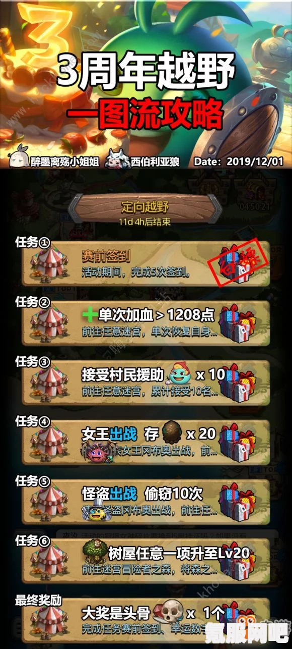 不思议迷宫植树节定向越野任务完成攻略，方法与策略
