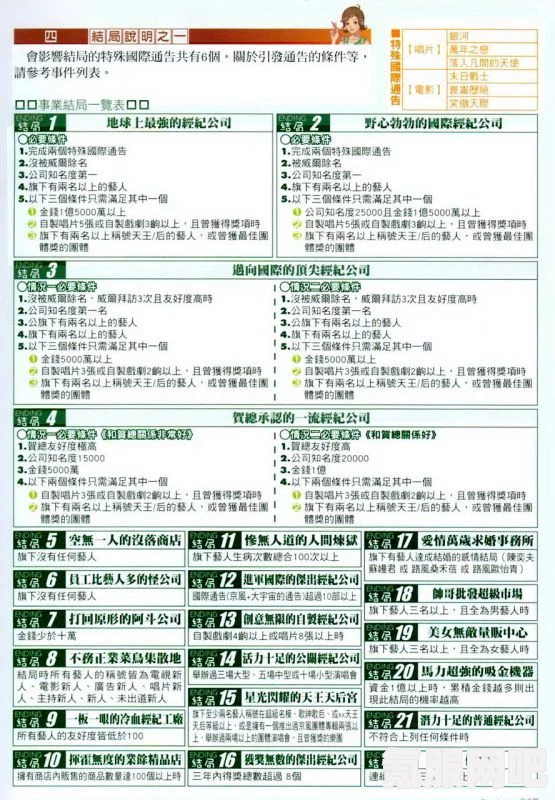 明星志愿3修改器下载指南及一修大师修改器下载地址详解
