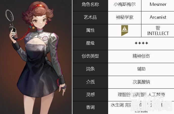 重返未来，小梅斯梅尔的休假日风情与衣着魅力