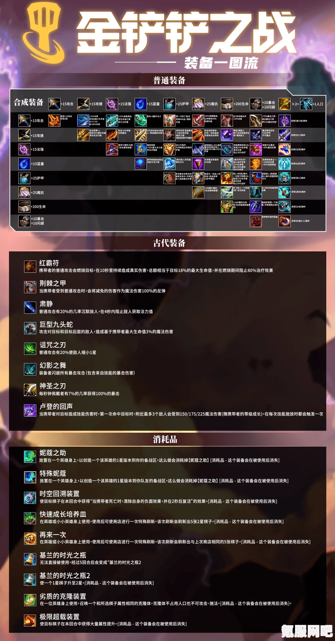 金铲铲之战更新公告，全新2.2版本即将上线，官网发布最新更新信息（2022年1月27日）