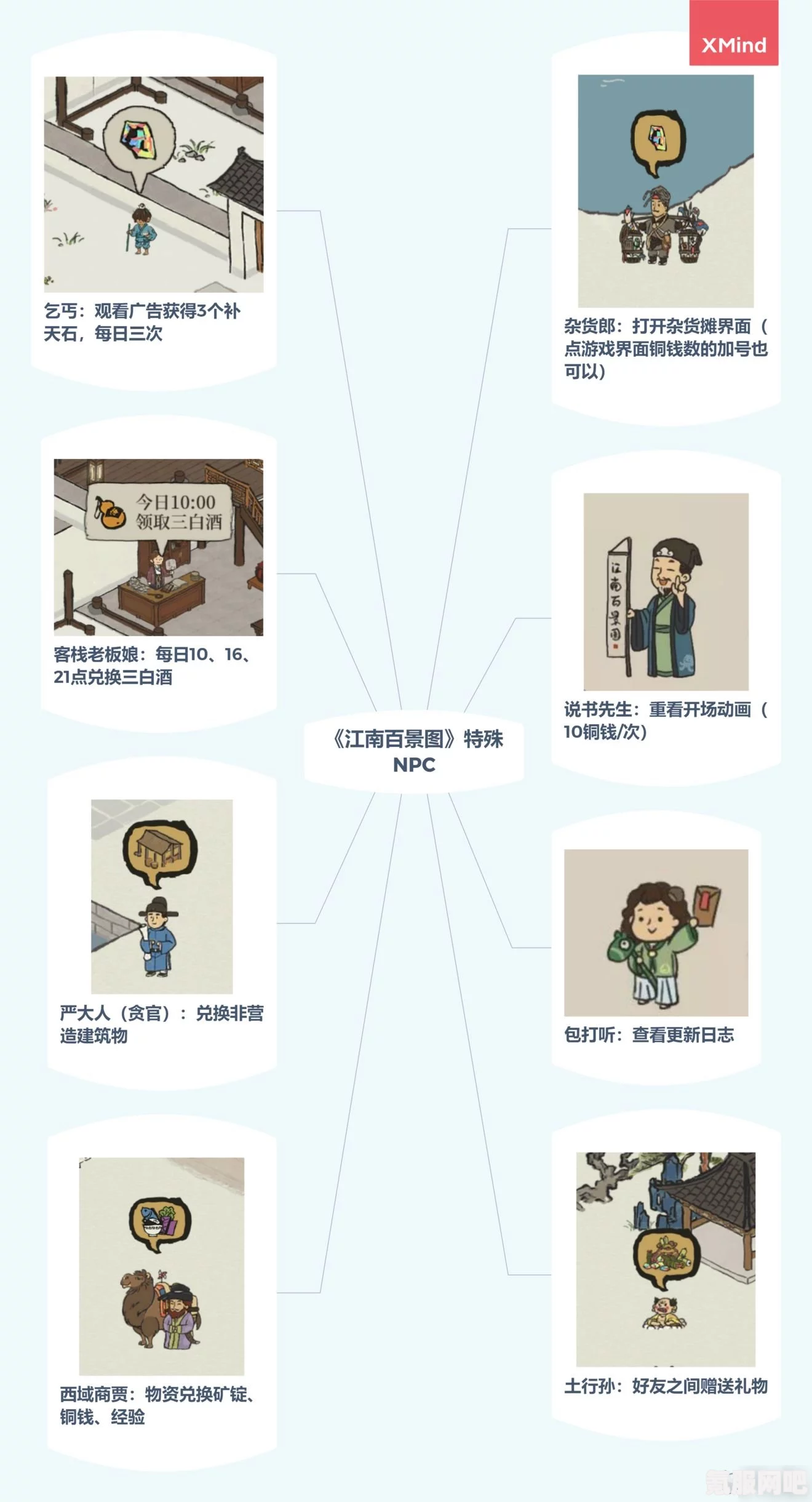 江南百景图测试服招募攻略及活动介绍