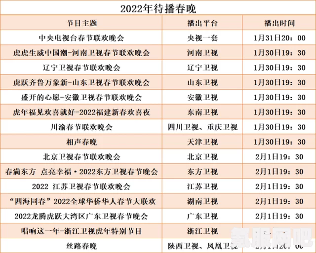 揭秘央视春晚，探索2022年节目单表与精彩瞬间问答环节