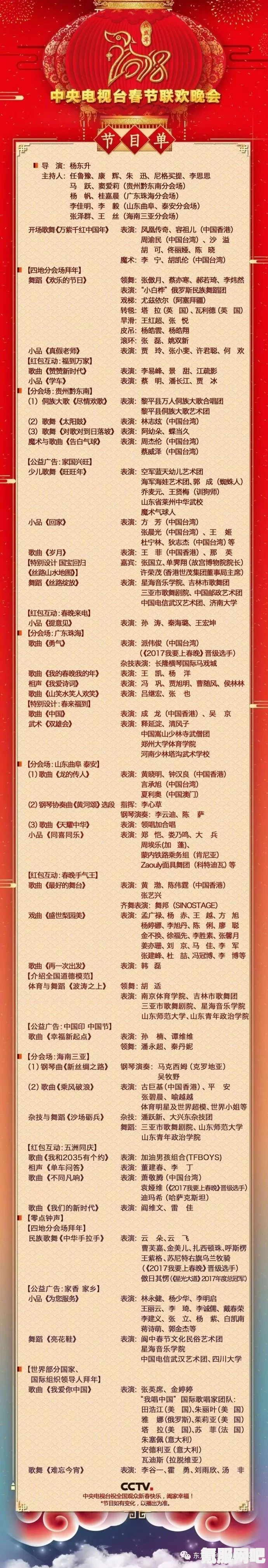 揭秘央视春晚，全新节目单下的精彩盛宴（附问答环节）