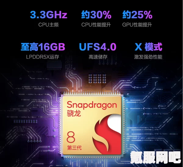 ROG8游戏手机，高能专为游戏而生，京东618享白条免息分期福利