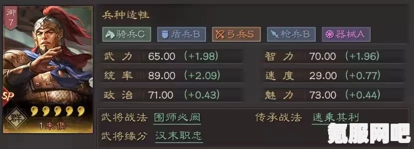 三国志战略版与战棋版中的朱儁攻略及介绍