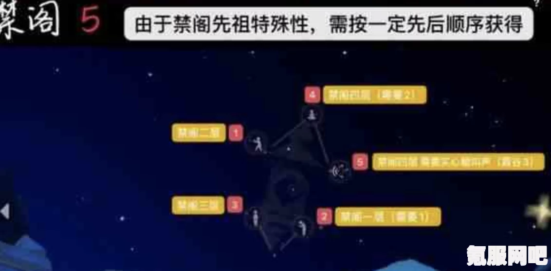 光遇5月31日红石碎片位置攻略，详细指引你的碎片寻找之旅