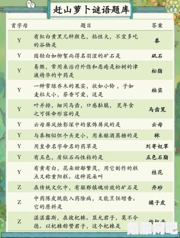 桃源深处有人家，伞影垂芳活动与萝学二三事详解及玩法指南