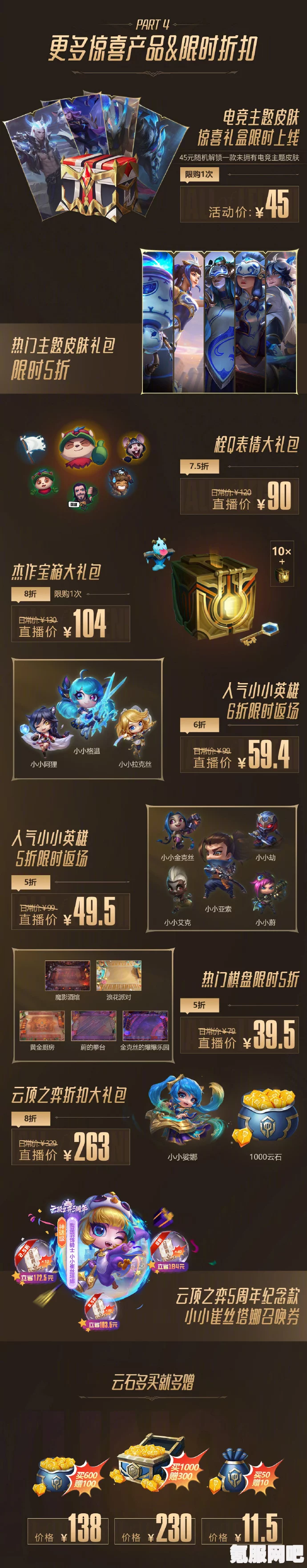 英雄联盟阿狸名人堂皮肤价格介绍