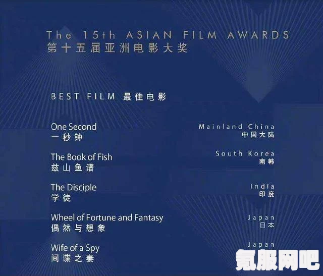 第16届亚洲电影大奖获奖名单全面解析