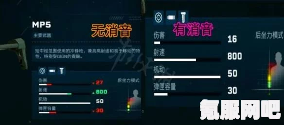 彩虹六号异种消音器使用注意事项一览