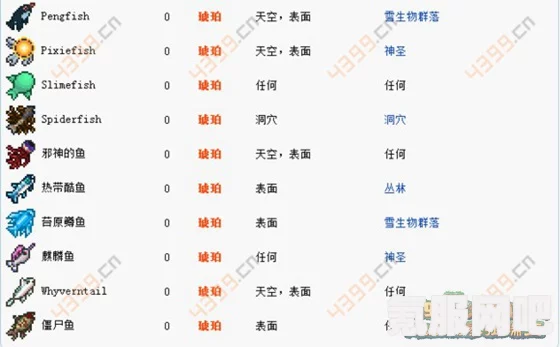 泰拉瑞亚渔夫任务奖励全解析，最新攻略，奖励一网打尽（2022版）