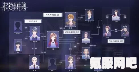 未定事件簿5月30日更新内容详解，全新功能与特色更新一览