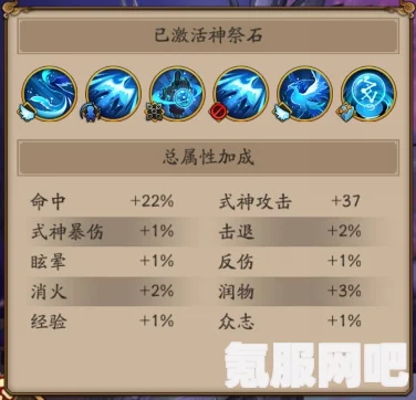 战神4二周目新增装备详解，护身符与咒术属性全面解析