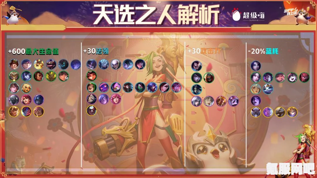 金铲铲之战，福星临门平衡调整深度解析