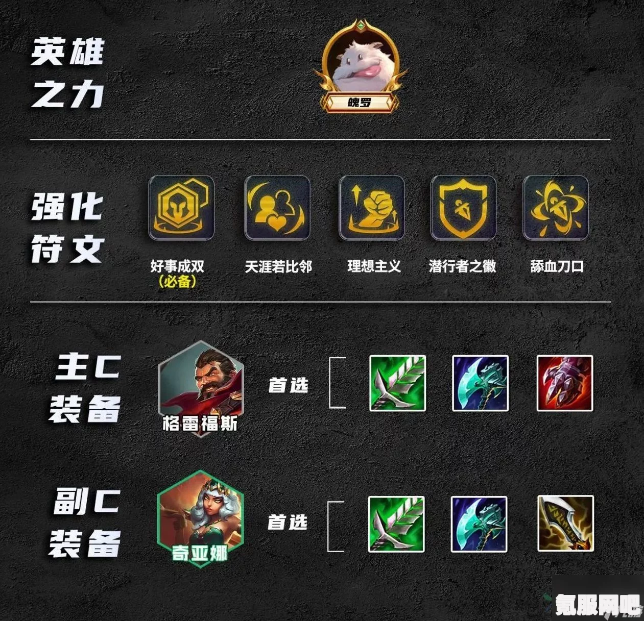 金铲铲之战月神阵容完美搭配攻略，打造无敌战斗组合秘籍