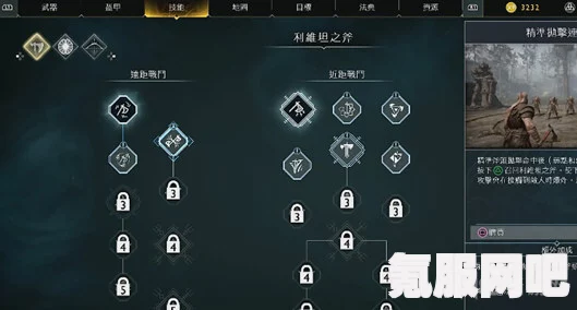 战神4前期技能加点攻略，哪些技能在前期更为实用？